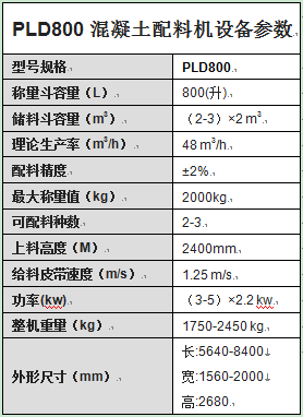 PLD800混凝土配料機設備參數